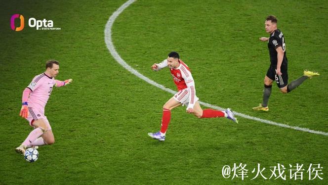 诺伊尔拜仁欧冠生涯10次失误致丢球,其中4球成关键因素 诺伊尔拜仁欧冠生涯10次失误致丢球,其中4球成关键因素