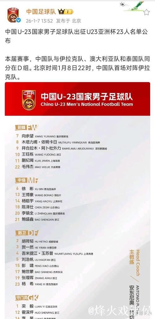 U23亚洲杯中国队大名单公布 王钰栋、蒯纪闻入围