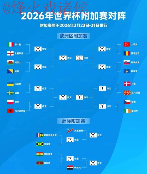 2026世界杯盘口最新全站 2026世界杯盘口最新全站