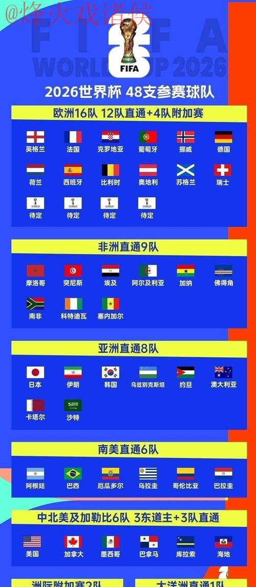 2026世界杯投注平台热门