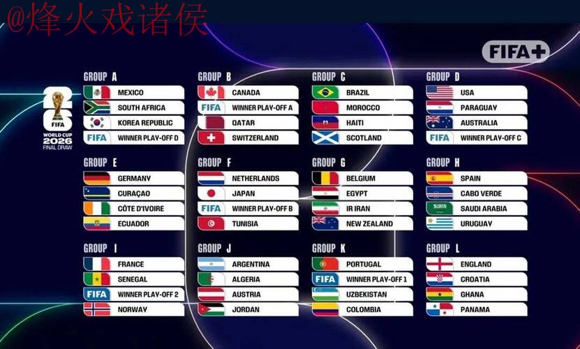 2026世界杯比分网页版全站